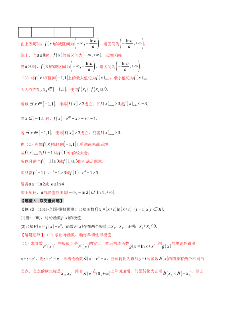 重难点06导数必考压轴解答题全归类十一大题型（举一反三）（新高考专用）（解析版）_2.2025数学总复习_2024年新高考资料_2.2024二轮复习