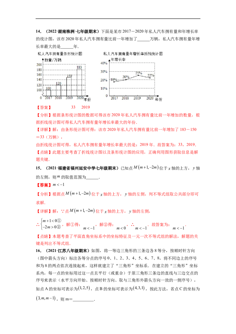 期末押题测试卷（三）-高频考点2021-2022学年七年级数学下册高频考点专题突破（人教版）（解析版）_初中数学人教版_7下-初中数学人教版_7下-初中数学人教版（旧版）赠送_06习题试卷