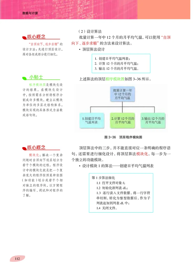 普通高中教科书&middot;信息技术必修1数据与计算(1)_高中全套电子教材及答案。_01高中电子教材全套_信息技术_沪科教版_高中年级_必修1数据与计算