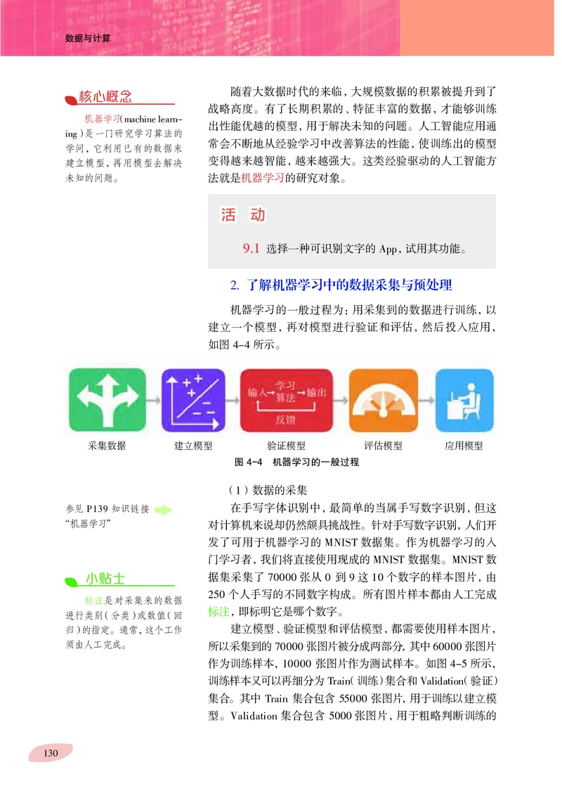 普通高中教科书&middot;信息技术必修1数据与计算(1)_高中全套电子教材及答案。_01高中电子教材全套_信息技术_沪科教版_高中年级_必修1数据与计算