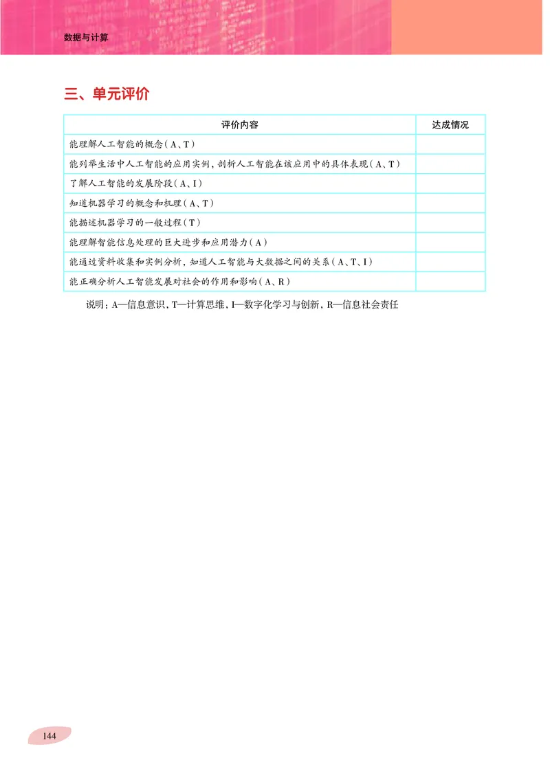普通高中教科书&middot;信息技术必修1数据与计算(1)_高中全套电子教材及答案。_01高中电子教材全套_信息技术_沪科教版_高中年级_必修1数据与计算
