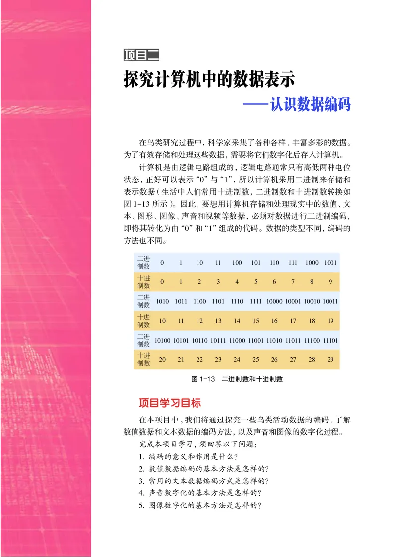 普通高中教科书&middot;信息技术必修1数据与计算(1)_高中全套电子教材及答案。_01高中电子教材全套_信息技术_沪科教版_高中年级_必修1数据与计算