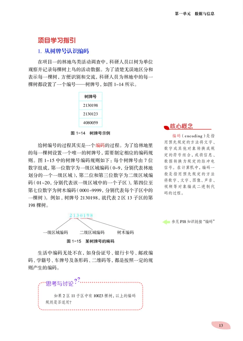 普通高中教科书&middot;信息技术必修1数据与计算(1)_高中全套电子教材及答案。_01高中电子教材全套_信息技术_沪科教版_高中年级_必修1数据与计算