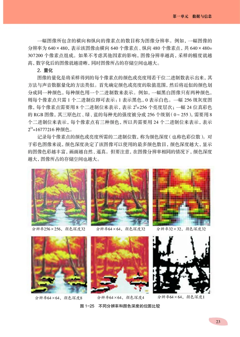 普通高中教科书&middot;信息技术必修1数据与计算(1)_高中全套电子教材及答案。_01高中电子教材全套_信息技术_沪科教版_高中年级_必修1数据与计算