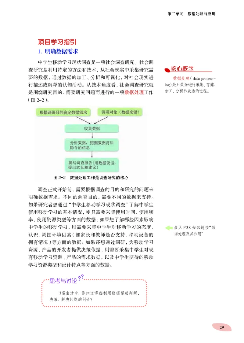 普通高中教科书&middot;信息技术必修1数据与计算(1)_高中全套电子教材及答案。_01高中电子教材全套_信息技术_沪科教版_高中年级_必修1数据与计算