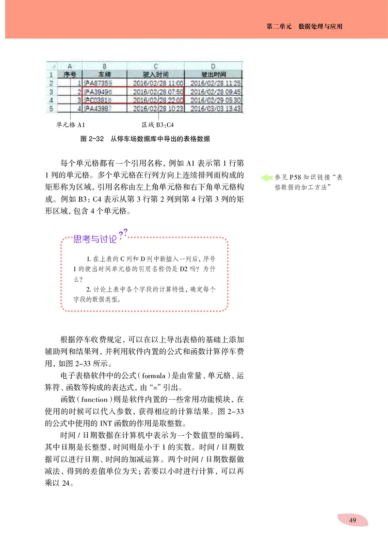 普通高中教科书&middot;信息技术必修1数据与计算(1)_高中全套电子教材及答案。_01高中电子教材全套_信息技术_沪科教版_高中年级_必修1数据与计算