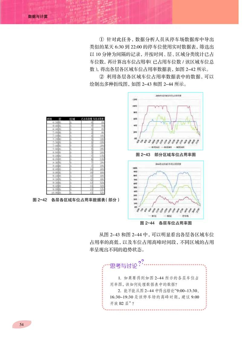 普通高中教科书&middot;信息技术必修1数据与计算(1)_高中全套电子教材及答案。_01高中电子教材全套_信息技术_沪科教版_高中年级_必修1数据与计算
