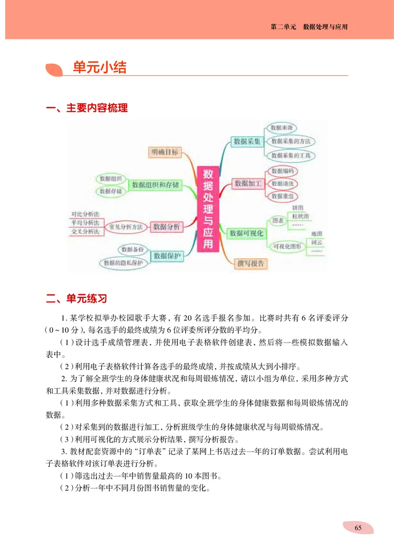 普通高中教科书&middot;信息技术必修1数据与计算(1)_高中全套电子教材及答案。_01高中电子教材全套_信息技术_沪科教版_高中年级_必修1数据与计算