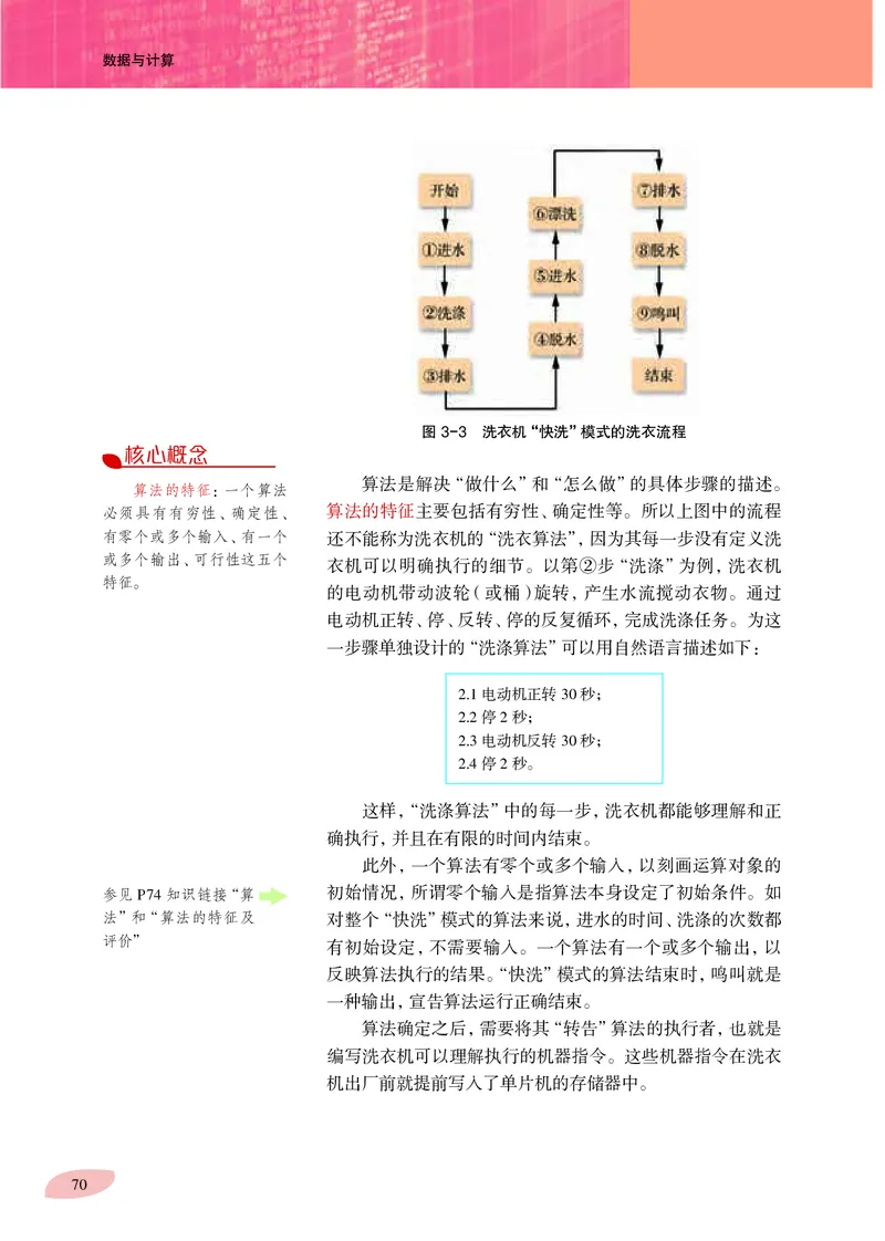 普通高中教科书&middot;信息技术必修1数据与计算(1)_高中全套电子教材及答案。_01高中电子教材全套_信息技术_沪科教版_高中年级_必修1数据与计算