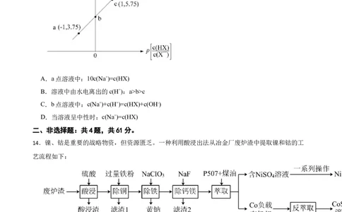 江苏省南通市2023届高考模拟考试化学试题_05高考化学_高考模拟题_新高考