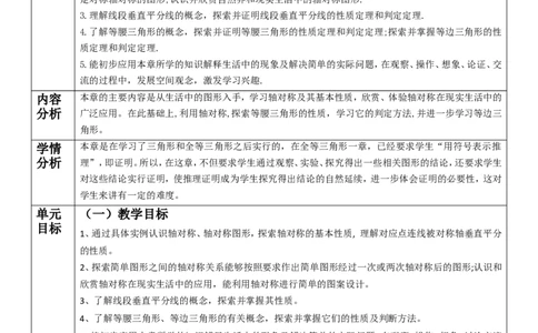 第15章轴对称单元教学设计_初中数学人教版_8上-初中数学人教版_2025秋季新人教版数学八上课件教案_02-教学设计完整版_第15章
