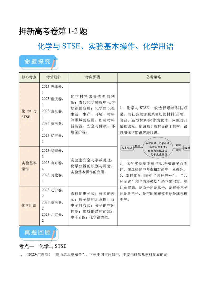押新高考卷第1-2题化学与STSE、实验基本操作、化学用语（解析版）_05高考化学_2024年新高考资料_5.2024三轮冲刺_备战2024年高考化学临考题号押题（新高考通用）323031313