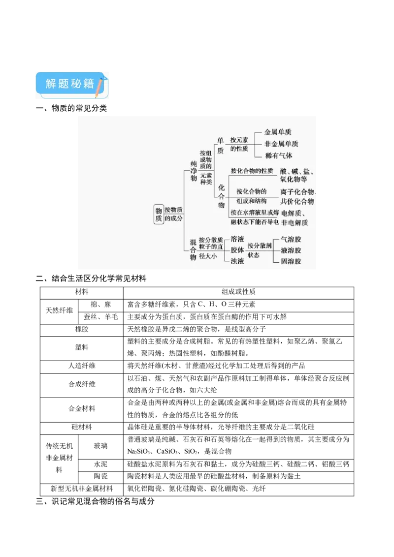押新高考卷第1-2题化学与STSE、实验基本操作、化学用语（解析版）_05高考化学_2024年新高考资料_5.2024三轮冲刺_备战2024年高考化学临考题号押题（新高考通用）323031313