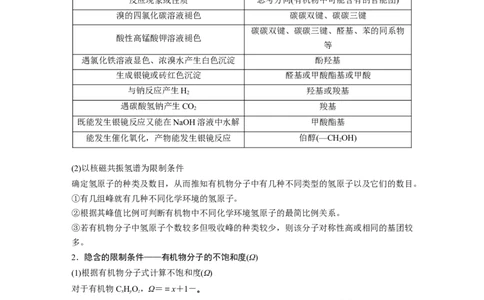 大单元五　第十五章　第68讲　限定条件下同分异构体的判断与书写_05高考化学_2025年新高考资料_一轮复习_2025大一轮复习讲义+课件（完结）_配套Word版文档第十章~第十六章