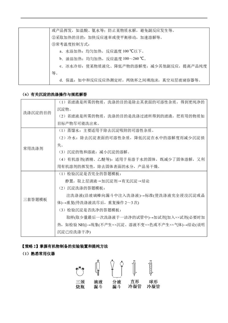 热点04化学微型实验-2024年高考化学热点&middot;重点&middot;难点专练（新高考专用）（原卷版）_05高考化学_新高考复习资料_2024年新高考资料_❤专项复习资料