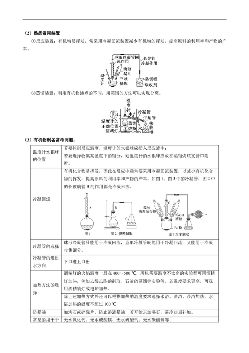 热点04化学微型实验-2024年高考化学热点&middot;重点&middot;难点专练（新高考专用）（原卷版）_05高考化学_新高考复习资料_2024年新高考资料_❤专项复习资料