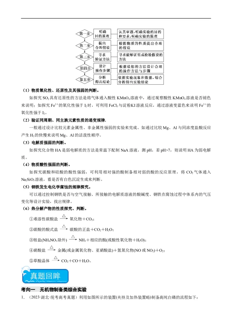 热点04化学微型实验-2024年高考化学热点&middot;重点&middot;难点专练（新高考专用）（原卷版）_05高考化学_新高考复习资料_2024年新高考资料_❤专项复习资料