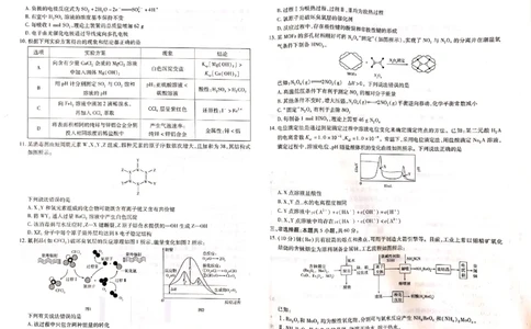 海南省2022-2023学年高三下学期高考全真模拟（六）化学_05高考化学_高考模拟题_新高考