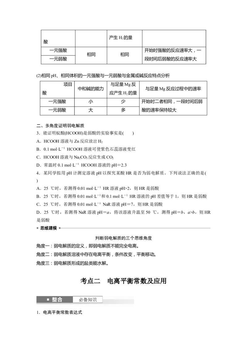 大单元四　第十二章　第51讲　弱电解质的电离平衡_05高考化学_2025年新高考资料_一轮复习_2025大一轮复习讲义+课件（完结）_2025大一轮复习讲义化学学生用书Word版文档全书