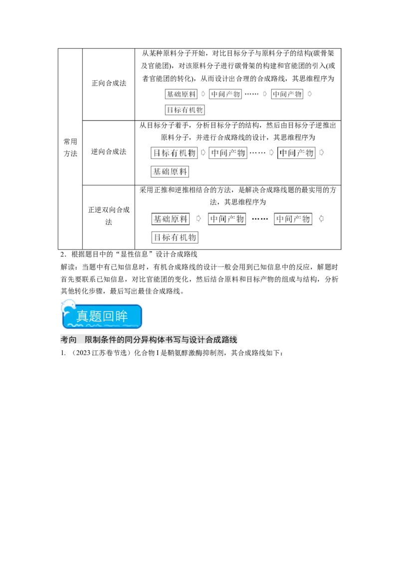 热点8限制条件的同分异构体书写与设计合成路线（原卷版）_05高考化学_2024年新高考资料_3.2024专项复习_2024年高考化学热点&middot;重点&middot;难点专练（江苏专用）