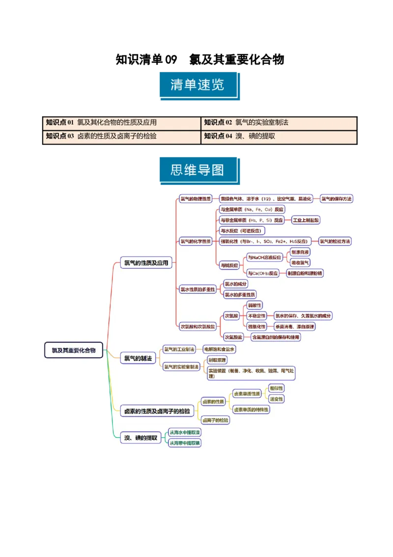 知识清单09氯及其重要化合物-上好课2025年高考化学一轮复习知识清单（新高考专用）（原卷版）_05高考化学_新高考复习资料_2025年新高考资料