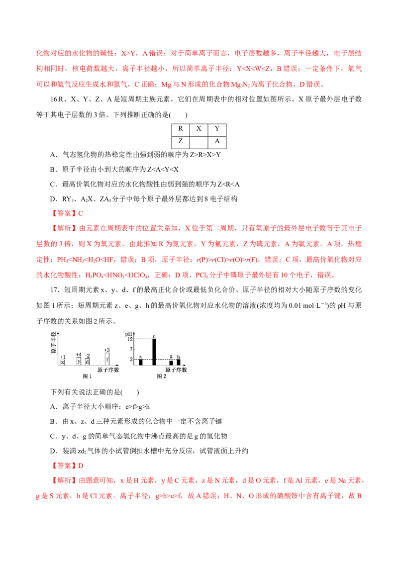 专题五能力提升检测卷（测）-2023年高考化学一轮复习讲练测（新教材新高考）（解析版）_05高考化学_新高考复习资料_2023年新高考资料_一轮复习