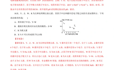 专题五能力提升检测卷（测）-2023年高考化学一轮复习讲练测（新教材新高考）（解析版）_05高考化学_新高考复习资料_2023年新高考资料_一轮复习