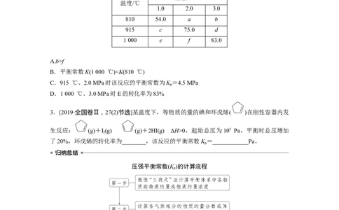 大单元四　第十一章　第47讲　化学平衡常数的综合计算_05高考化学_2025年新高考资料_一轮复习_2025大一轮复习讲义+课件（完结）_2025大一轮复习讲义化学学生用书Word版文档全书