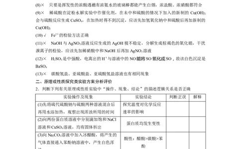 大单元六　第十六章　第71讲　简单实验方案的设计与评价_05高考化学_2025年新高考资料_一轮复习_2025大一轮复习讲义+课件（完结）_2025大一轮复习讲义化学教师用书Word版文档全书
