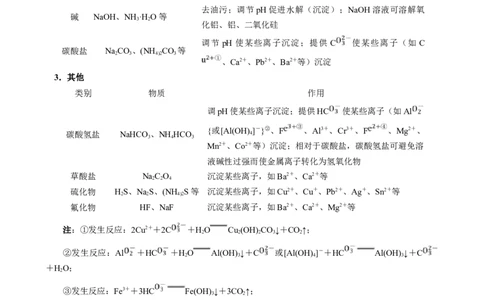 模板02工艺流程中陌生方程式的书写(解析版)_05高考化学_2025年新高考资料_二轮复习_2025年高考化学答题技巧与模板构建338868722_第二部分主观题突破_化学工艺流程