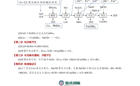 模板02工艺流程中陌生方程式的书写(解析版)_05高考化学_2025年新高考资料_二轮复习_2025年高考化学答题技巧与模板构建338868722_第二部分主观题突破_化学工艺流程