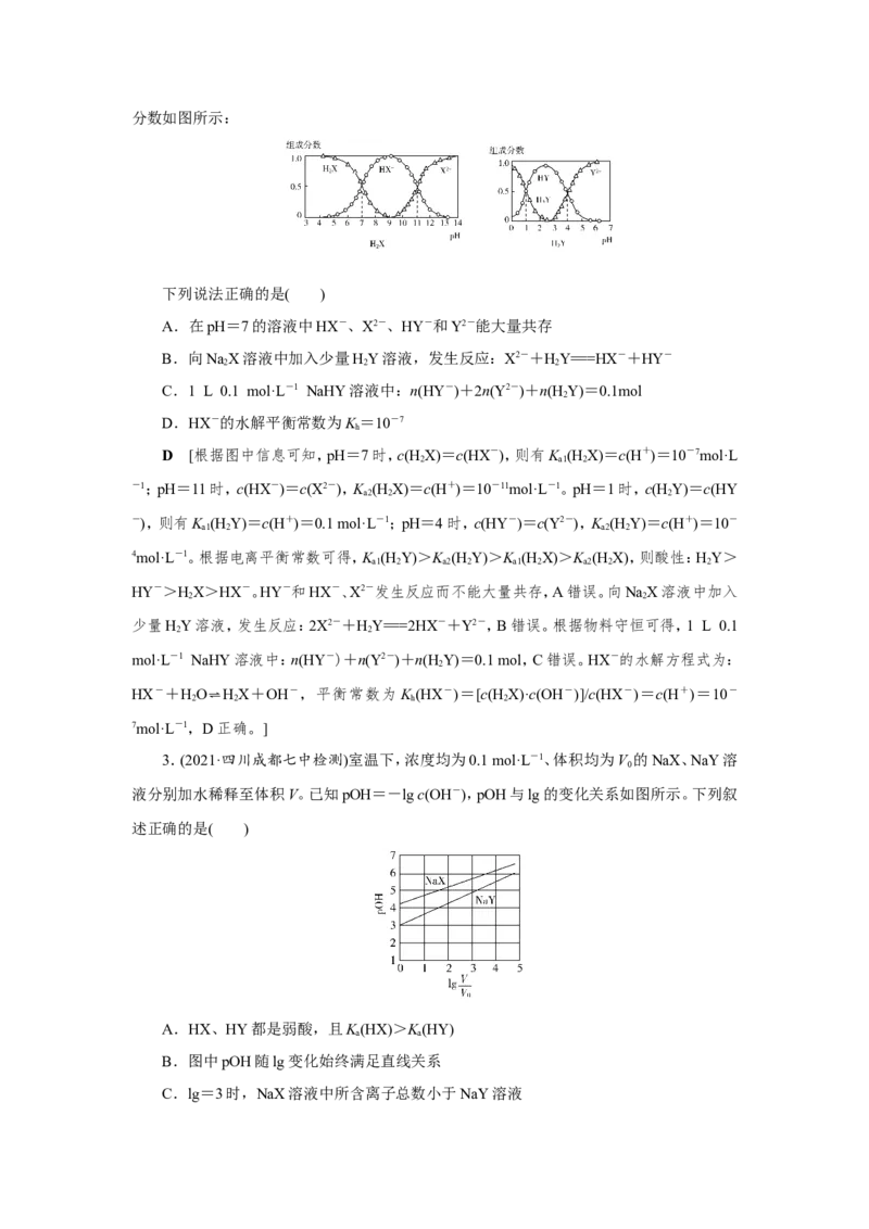 专题突破(十)水溶液中离子平衡的两类特殊图像及分析（教案）_05高考化学_新高考复习资料_2022年新高考资料_2022届一轮复习讲练结合_第八章水溶液中的离子平衡