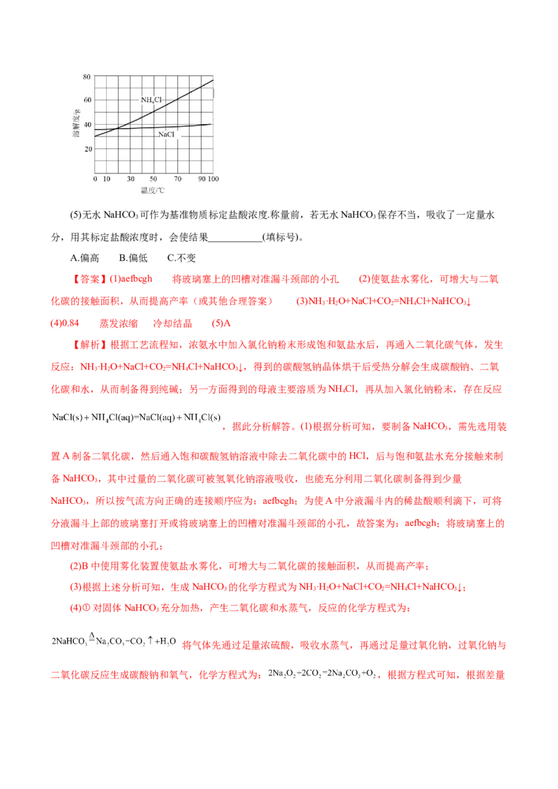专题讲座（六）化学实验设计与探究（讲）-2024年高考化学大一轮复习精讲精练+专题讲座（解析版）_05高考化学_2024年新高考资料_1.2024一轮复习