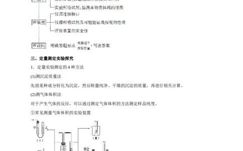专题讲座（六）化学实验设计与探究（讲）-2024年高考化学大一轮复习精讲精练+专题讲座（解析版）_05高考化学_2024年新高考资料_1.2024一轮复习