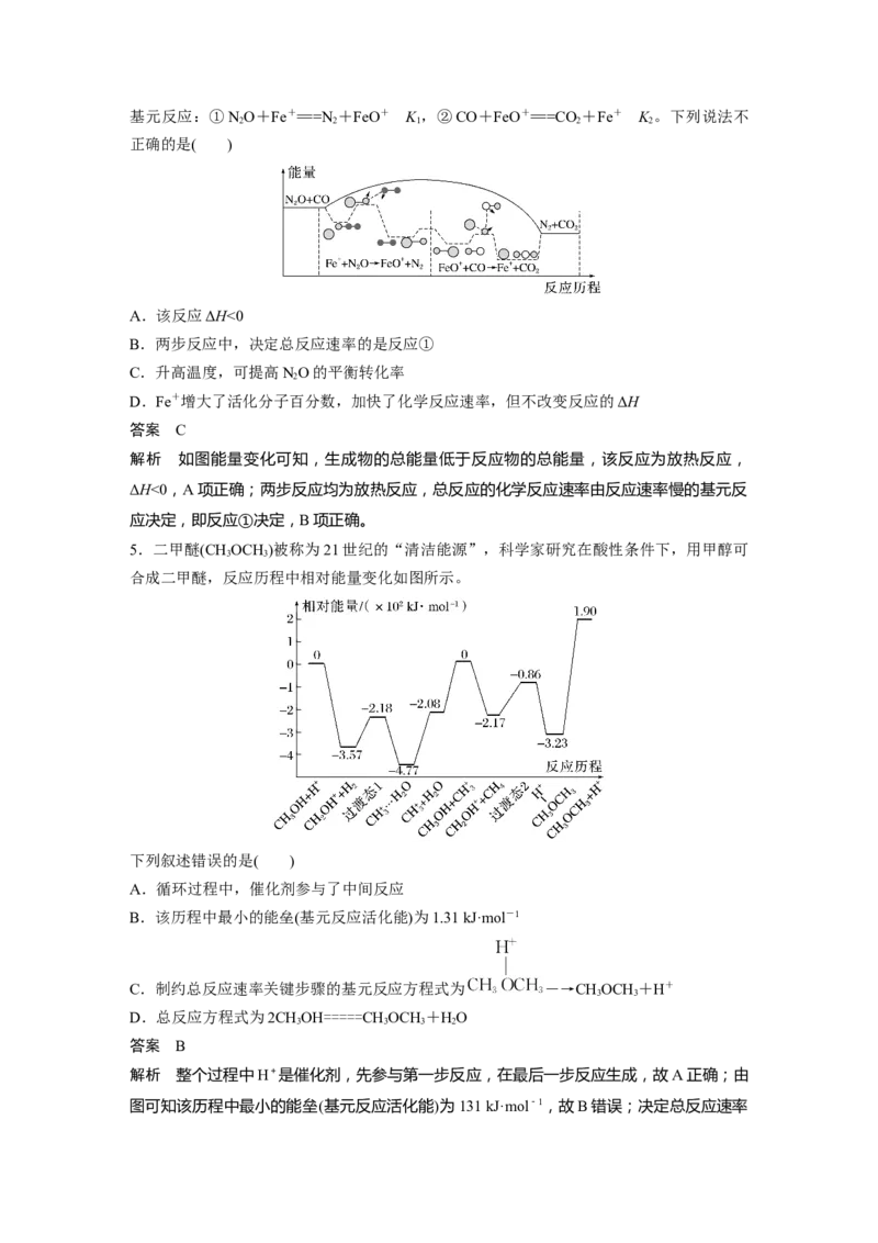 大单元四　第十一章　第45讲　过渡态理论　催化剂对化学反应的影响_05高考化学_2025年新高考资料_一轮复习_2025大一轮复习讲义+课件（完结）_配套Word版文档第十章~第十六章