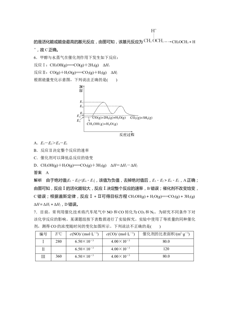 大单元四　第十一章　第45讲　过渡态理论　催化剂对化学反应的影响_05高考化学_2025年新高考资料_一轮复习_2025大一轮复习讲义+课件（完结）_配套Word版文档第十章~第十六章