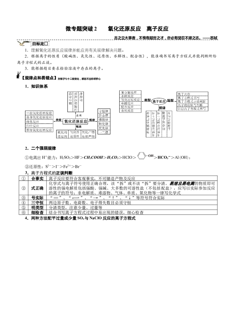 微专题突破02氧化还原反应离子反应（学案）（学生版）_05高考化学_2025年新高考资料_二轮复习_2025年高考化学二轮复习重点微专题突破学案（新高考专用）3419182