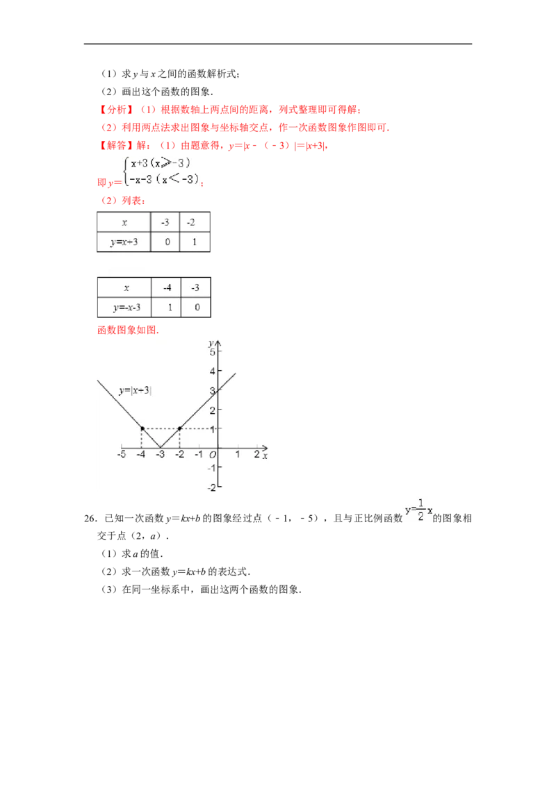 待定系数法求解析式与几何简单综合专项训练（30题）-重要笔记八年级数学下学期重要考点精讲精练(人教版)（解析版）_初中数学人教版_八年级数学下册_保存转存之后查看(1)_专项训练