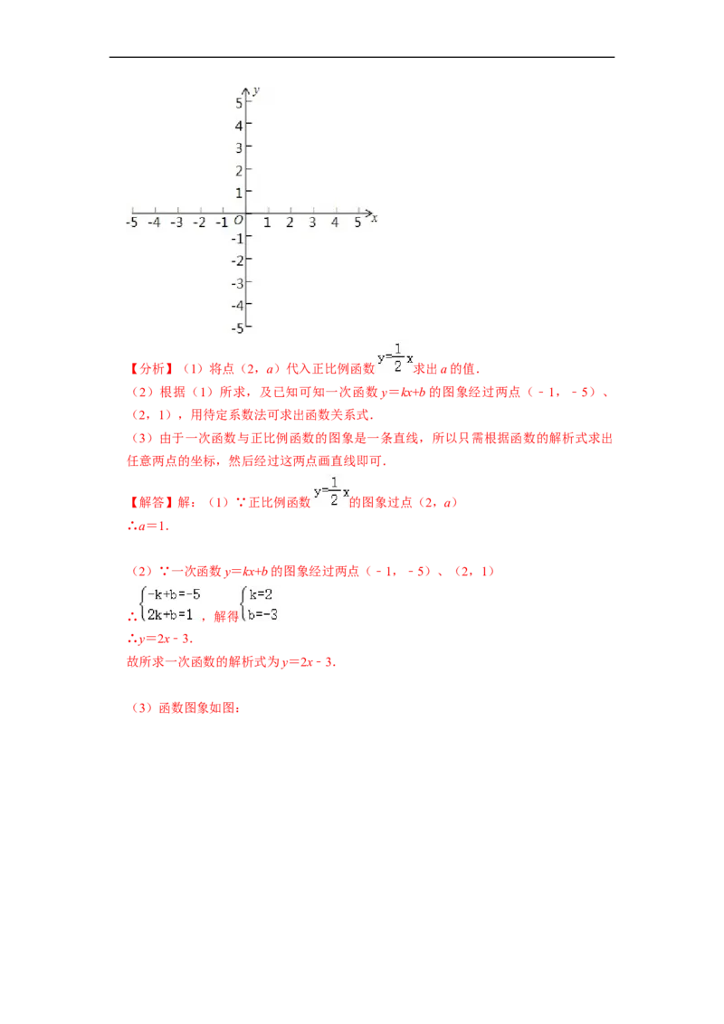 待定系数法求解析式与几何简单综合专项训练（30题）-重要笔记八年级数学下学期重要考点精讲精练(人教版)（解析版）_初中数学人教版_八年级数学下册_保存转存之后查看(1)_专项训练