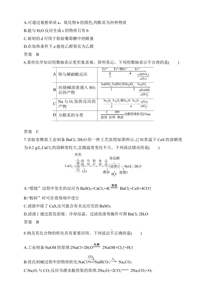 专题五　金属及其化合物（含答案）_05高考化学_2025年新高考资料_专项练习_2025高考化学专题练习（含答案）（完结）
