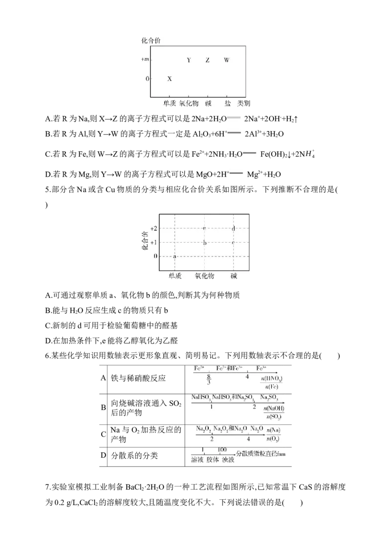 专题五　金属及其化合物（含答案）_05高考化学_2025年新高考资料_专项练习_2025高考化学专题练习（含答案）（完结）