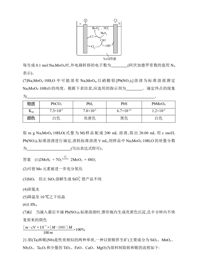 专题五　金属及其化合物（含答案）_05高考化学_2025年新高考资料_专项练习_2025高考化学专题练习（含答案）（完结）