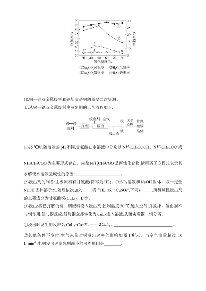 专题五　金属及其化合物（含答案）_05高考化学_2025年新高考资料_专项练习_2025高考化学专题练习（含答案）（完结）