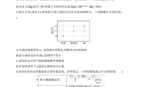 专题五　金属及其化合物（含答案）_05高考化学_2025年新高考资料_专项练习_2025高考化学专题练习（含答案）（完结）