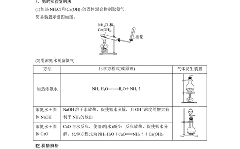 大单元二　第五章　第23讲　氨　铵盐_05高考化学_2025年新高考资料_一轮复习_2025大一轮复习讲义+课件（完结）_2025大一轮复习讲义化学教师用书Word版文档全书