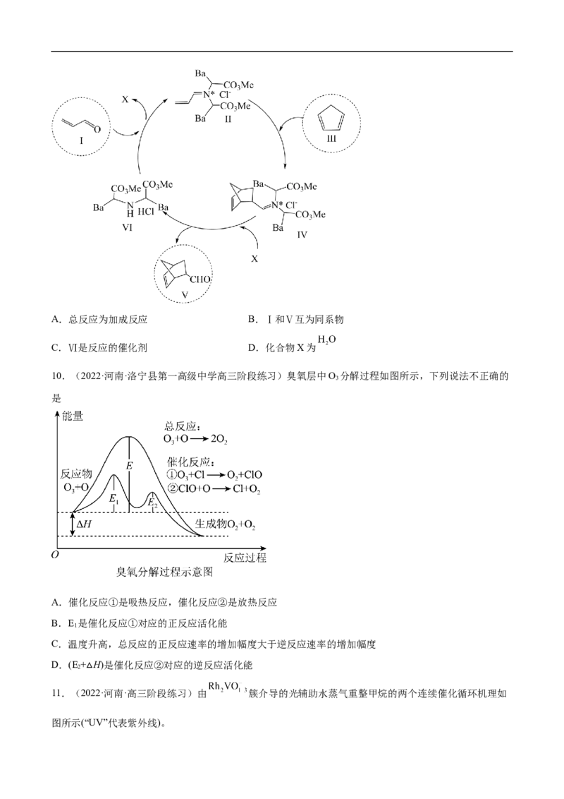 易错点20化学反应机理-备战2023年高考化学考试易错题（原卷版）_05高考化学_通用版（老高考）复习资料_2023年复习资料_专项复习_备战2023年高考化学考试易错题（全国通用）