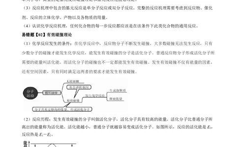 易错点20化学反应机理-备战2023年高考化学考试易错题（原卷版）_05高考化学_通用版（老高考）复习资料_2023年复习资料_专项复习_备战2023年高考化学考试易错题（全国通用）