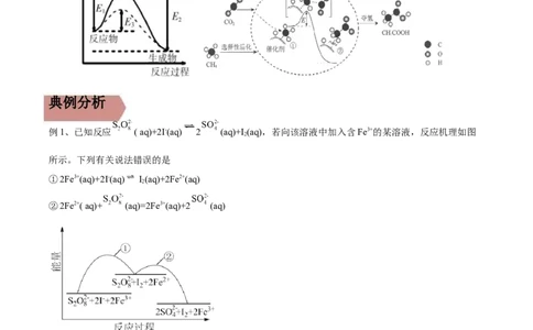 易错点20化学反应机理-备战2023年高考化学考试易错题（原卷版）_05高考化学_通用版（老高考）复习资料_2023年复习资料_专项复习_备战2023年高考化学考试易错题（全国通用）