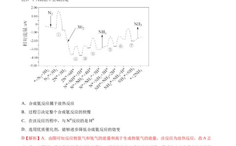 易错点20化学反应机理-备战2023年高考化学考试易错题（原卷版）_05高考化学_通用版（老高考）复习资料_2023年复习资料_专项复习_备战2023年高考化学考试易错题（全国通用）