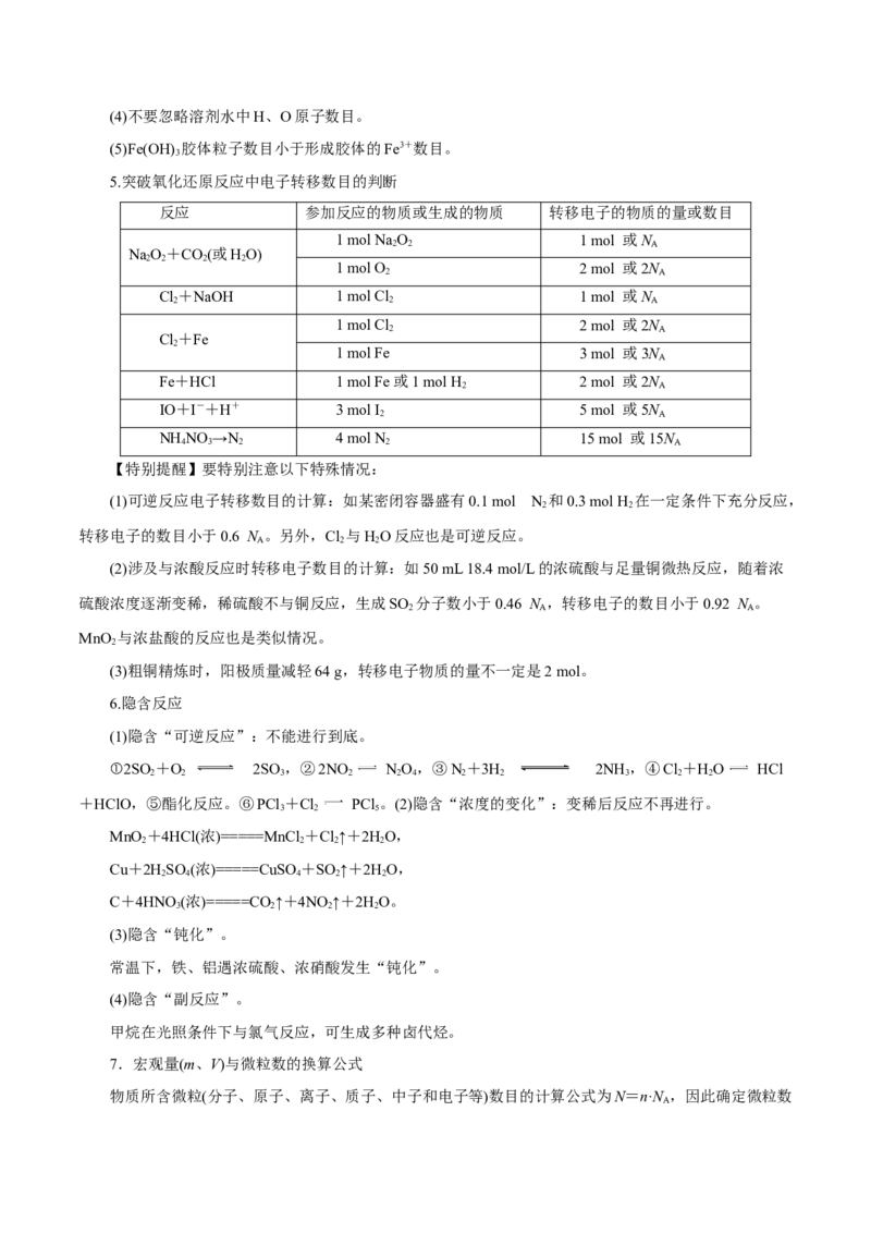 专题讲座（二）阿伏加德罗常数的突破（讲）-2024年高考化学大一轮复习精讲精练+专题讲座（解析版）_05高考化学_2024年新高考资料_1.2024一轮复习